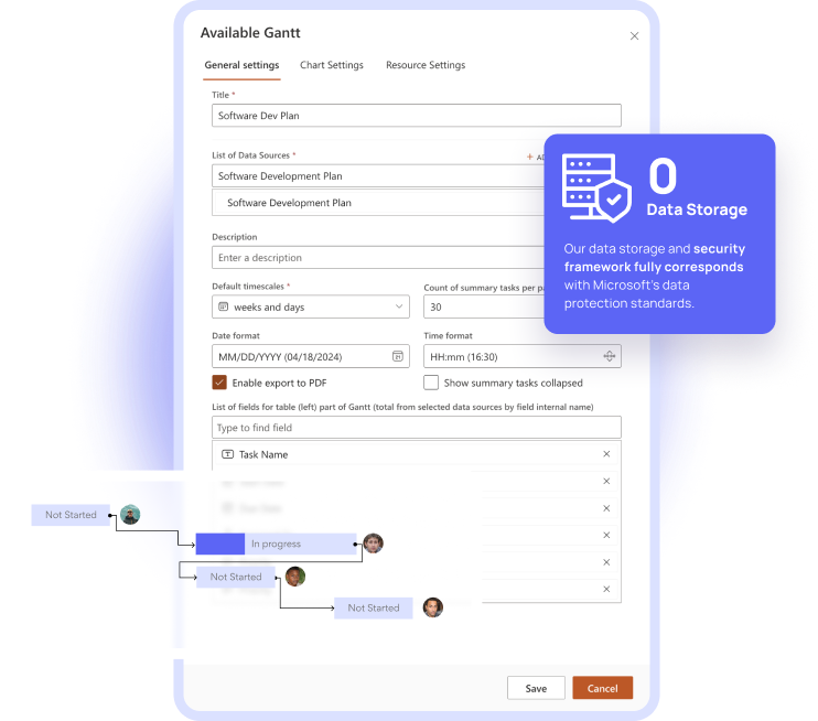 Virto Gantt Chart App