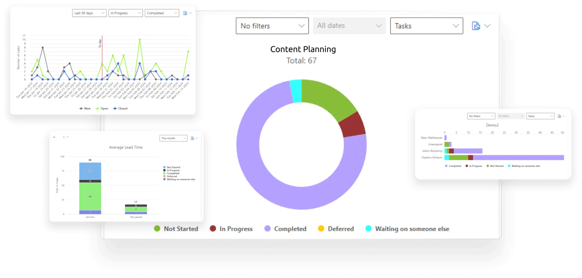 Virto Charts & Data Visualization App interface