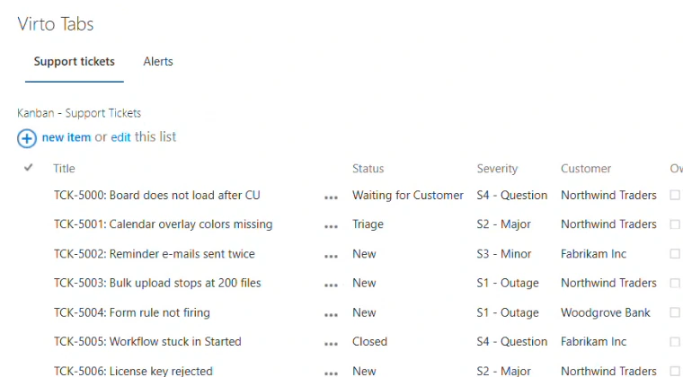 A classic SharePoint page with Virto Tab Navigation: the Support tickets tab is open next to the Alerts tab