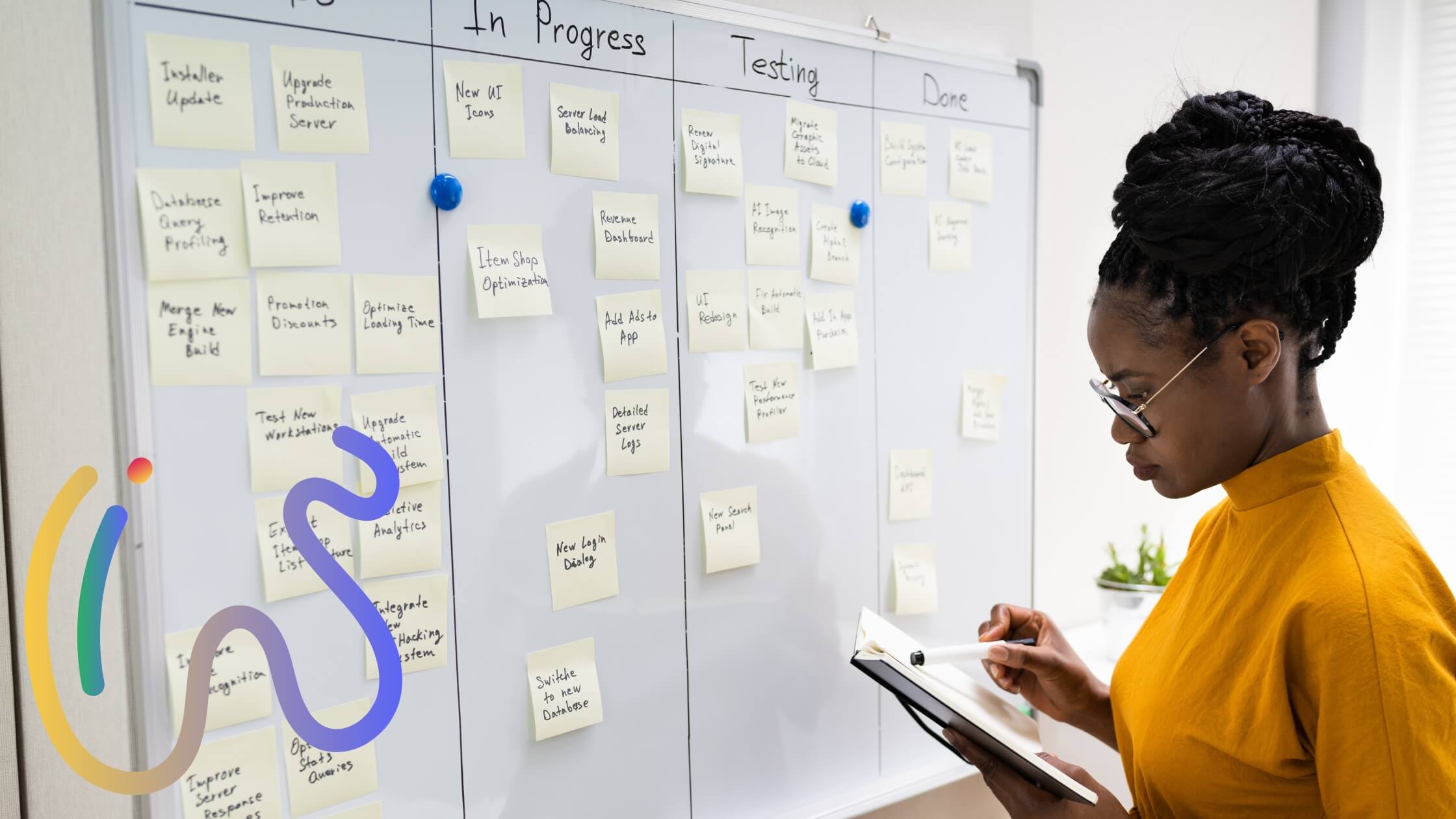 16 beste Kanban-Board-Beispiele für 2026: Praktische Anleitung und fachkundige Empfehlungen