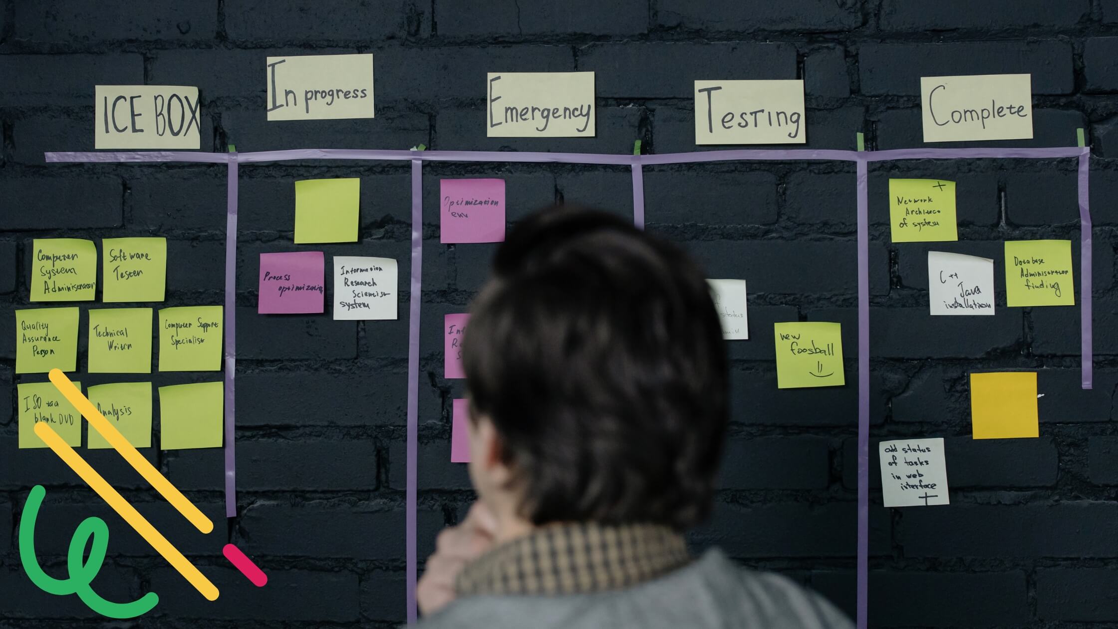 Steigern Sie Ihren Workflow mit Kanban-Swimlanes: Best Practices und Top-Anwendungen