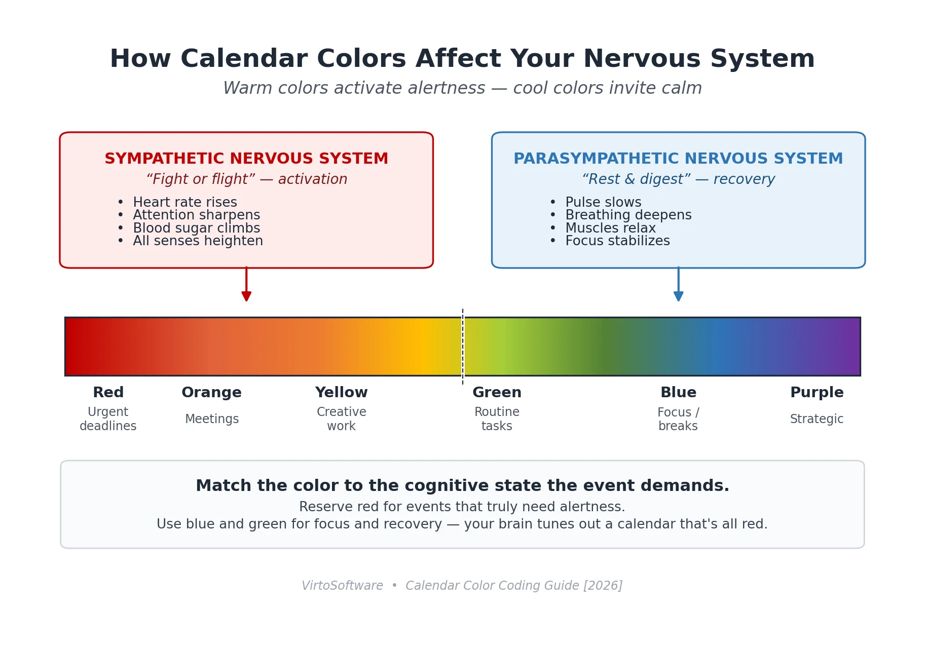 Google Calendar color picker showing default palette and custom color option