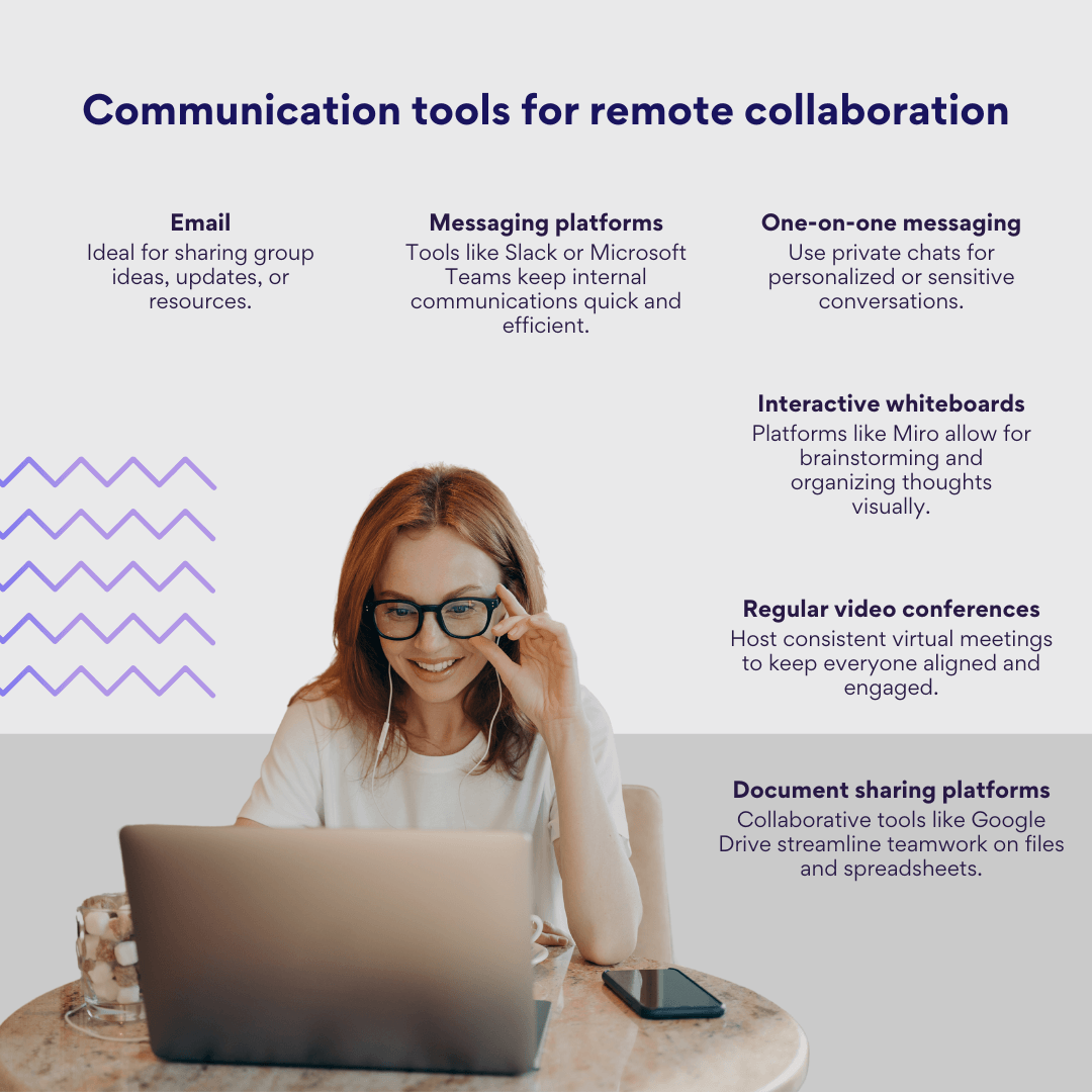 Pic.1. Beispiele für Tools für Remote-Zusammenarbeit.