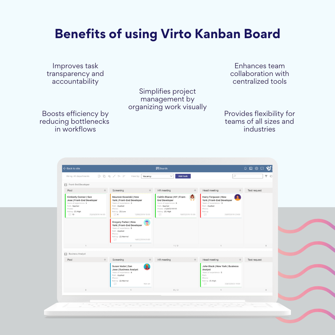 Pic.3. Vorteile der Verwendung von Virto Kanban Board für Remote-Team-Zusammenarbeit. 