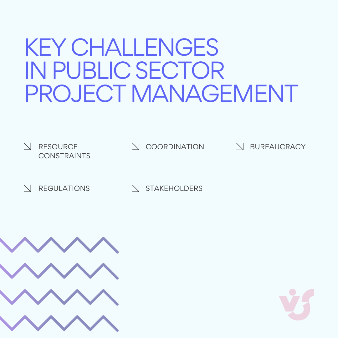 Schlüsselherausforderungen beim Projektmanagement im öffentlichen Sektor