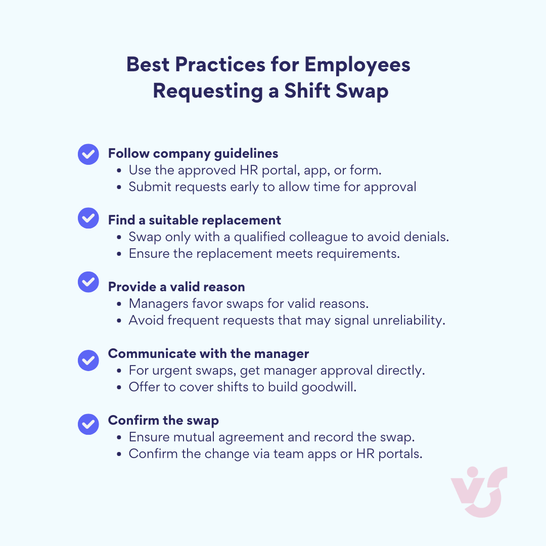 Best Practices beim Bitten um einen Schichtwechsel.