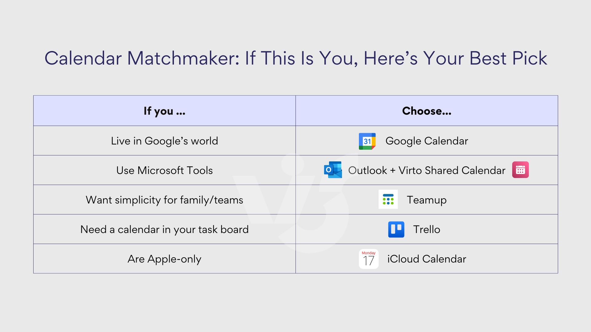 Calendar Matchmaker If This Is You, Here's Your Best Pick