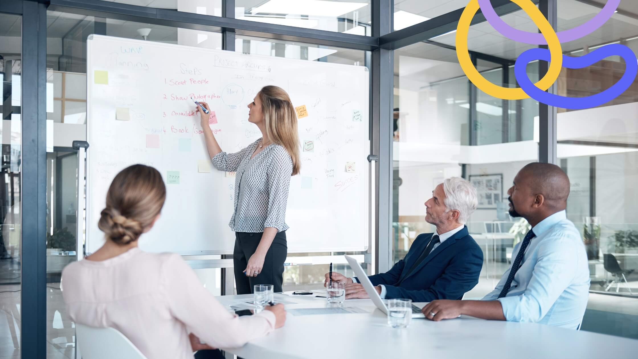 Agile Kanban & Scrum Board für effizientes Projektmanagement 