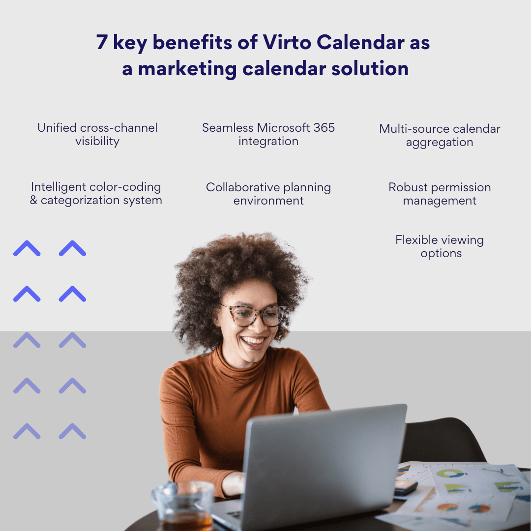 Hauptvorteile von Virto Calendar als Marketingkalenderlösung