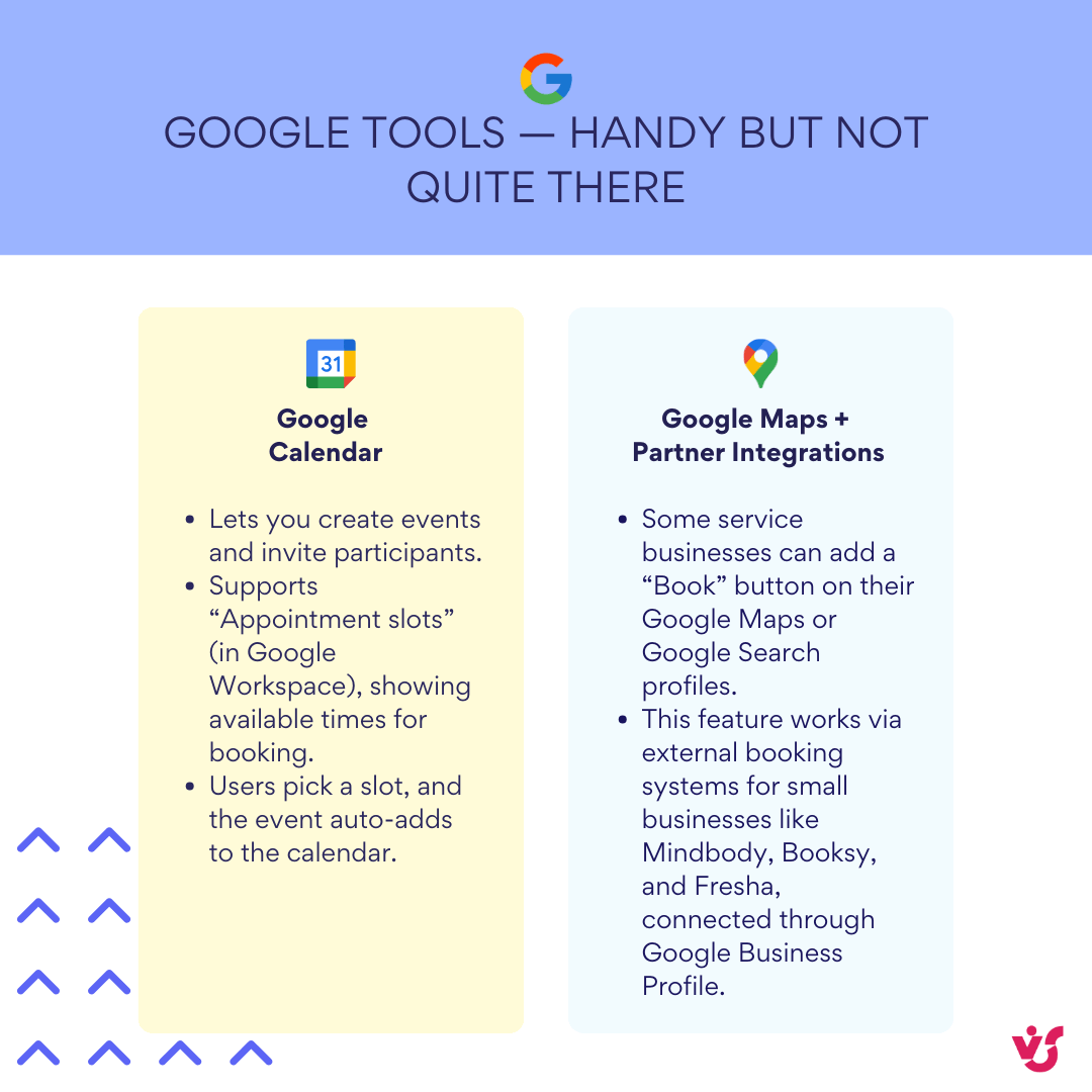 Google-Tools