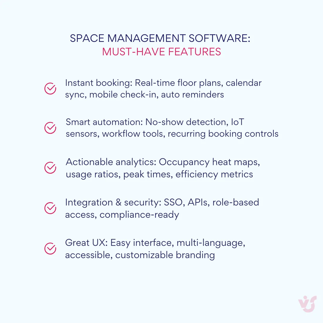 Raummanagement-Software: Muss-have-Features