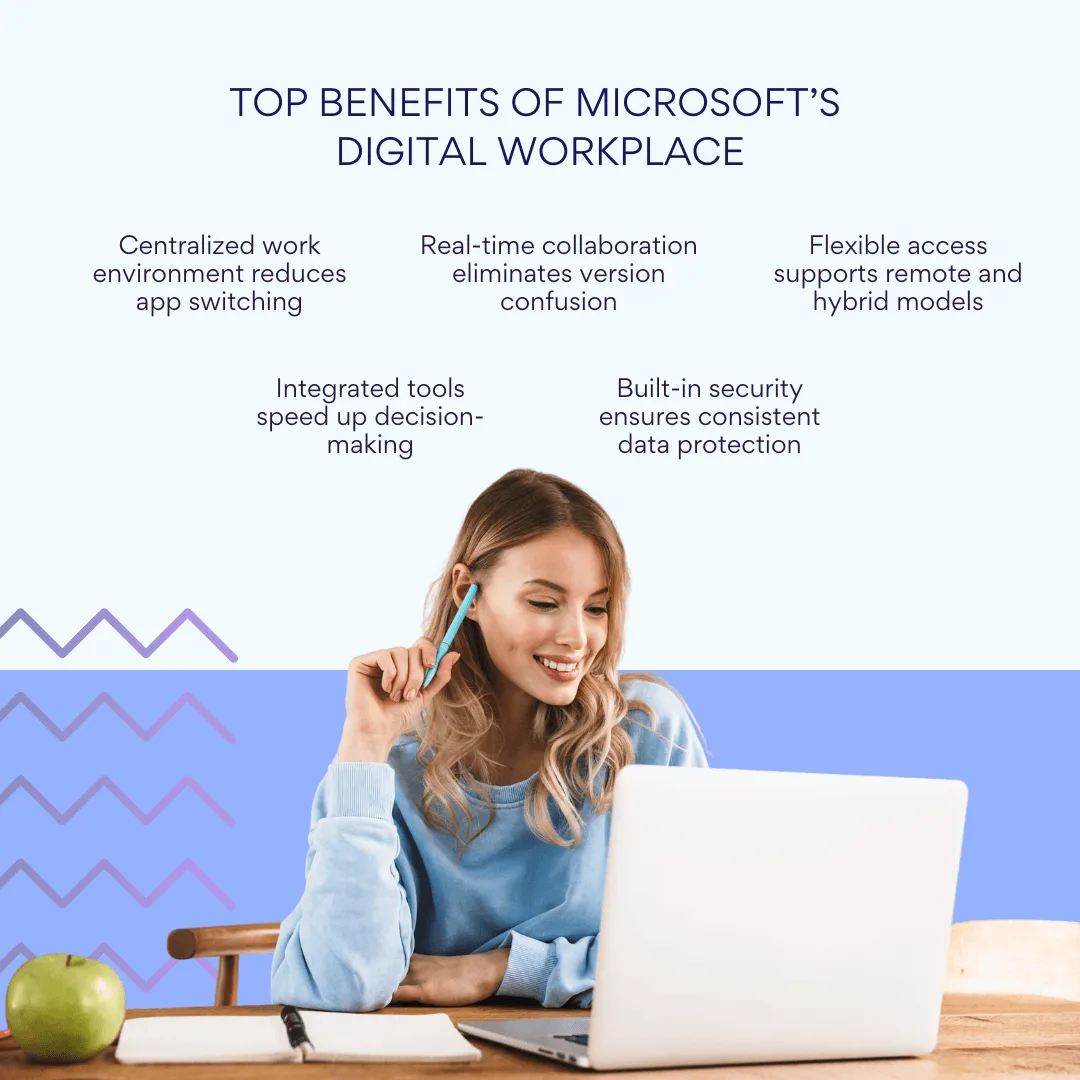 Hauptvorteile von Microsofts digitalem Arbeitsplatz