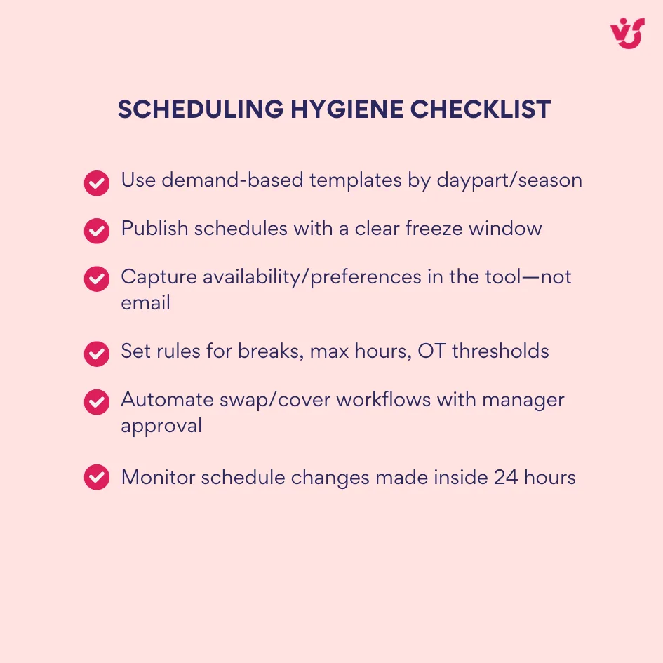 Scheduling hygiene checklist