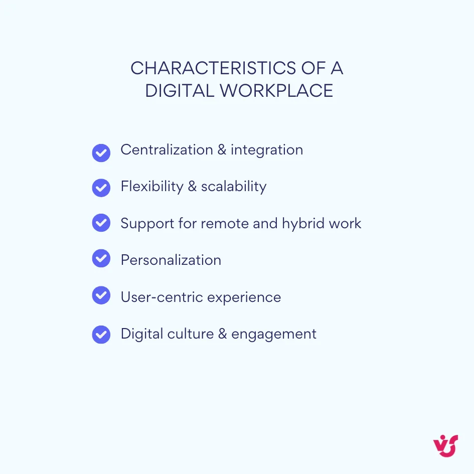 Characteristics of a digital workplace