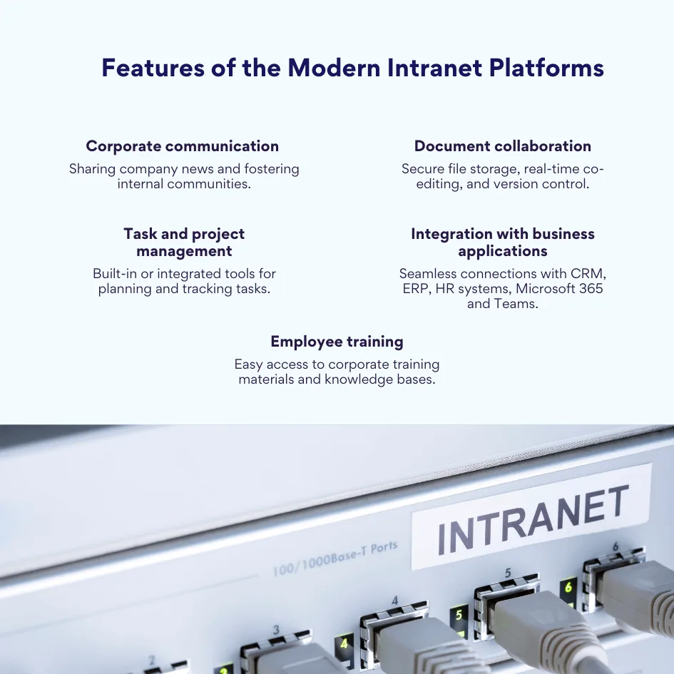 Features of the Modern Intranet Platforms