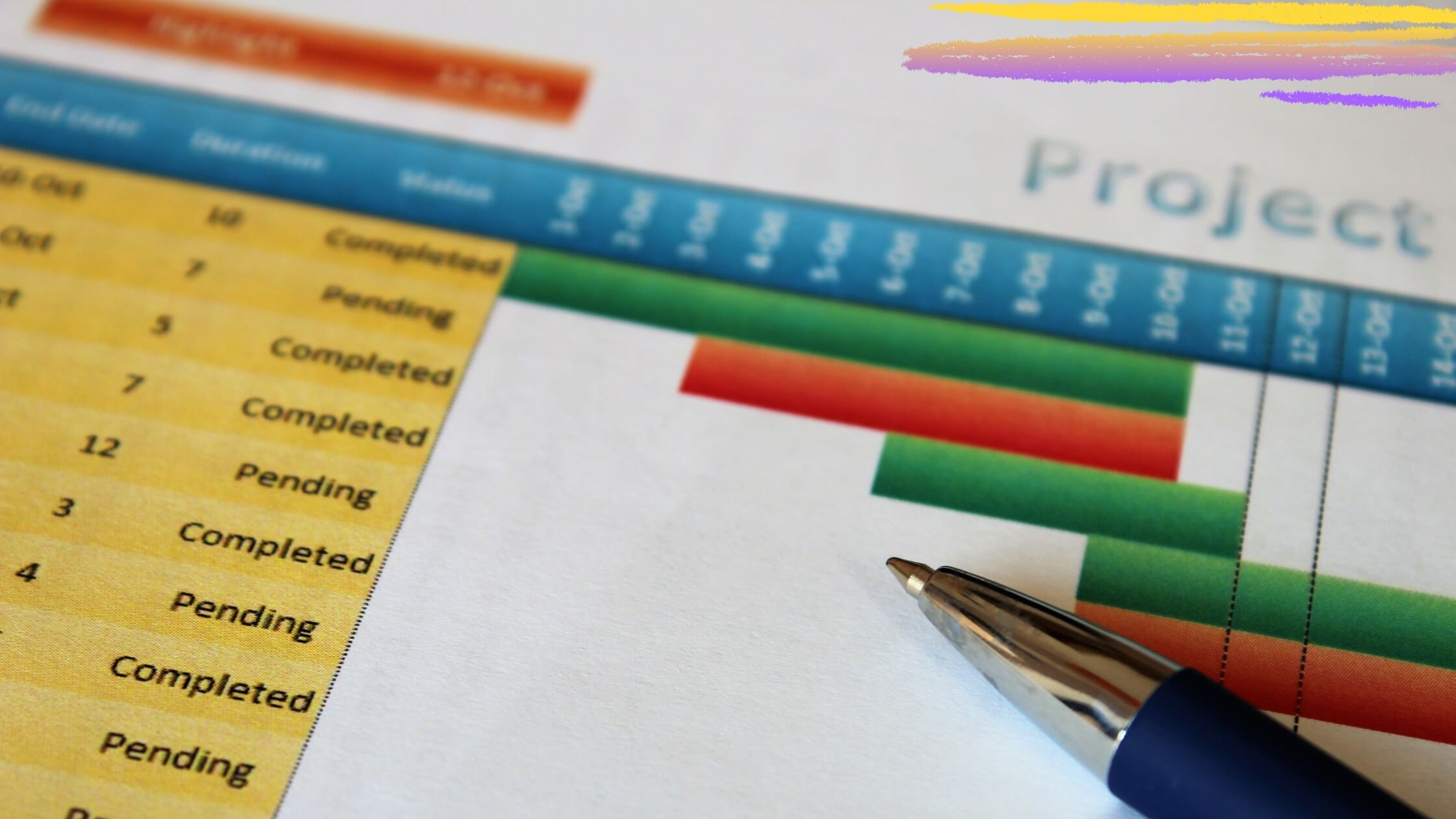 SharePoint-Aufgabenverwaltung: Wie Sie Aufgaben effektiv erstellen und verwalten