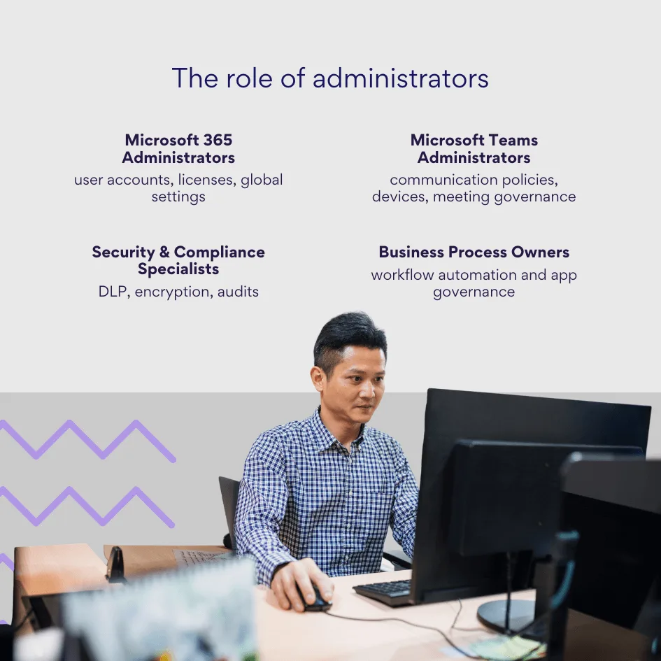 The role of administrators Digital Workplace