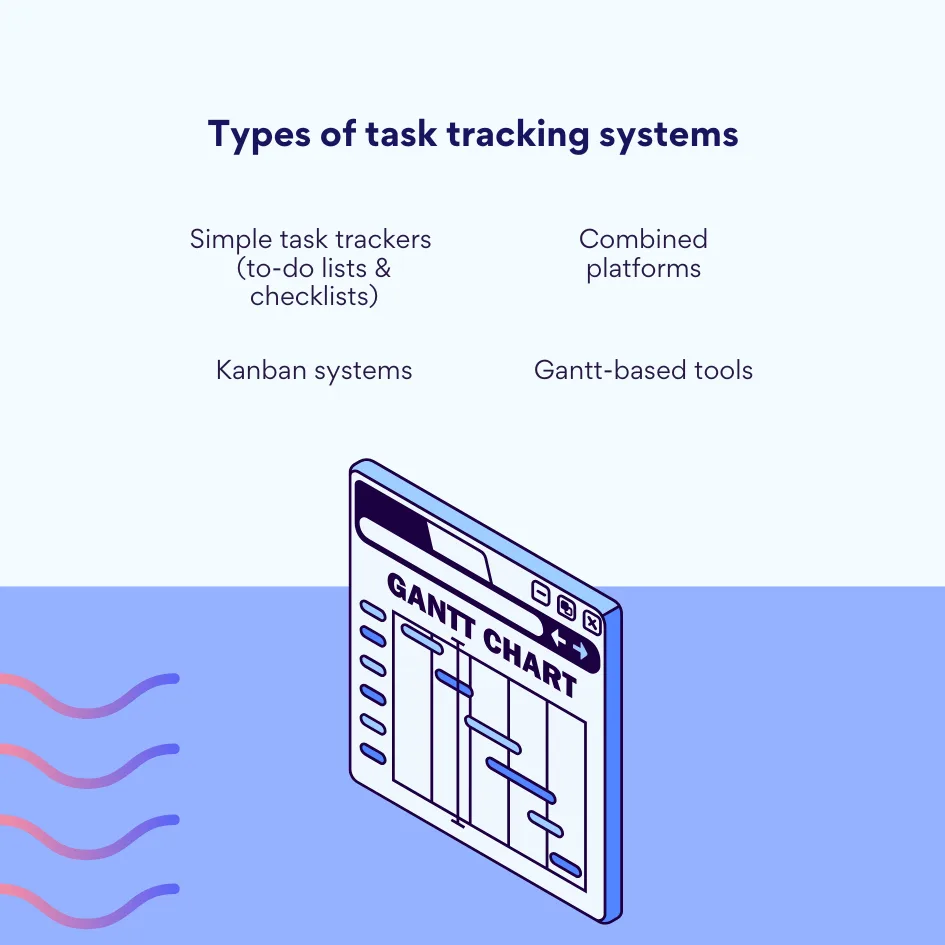 Types of task tracking systems
