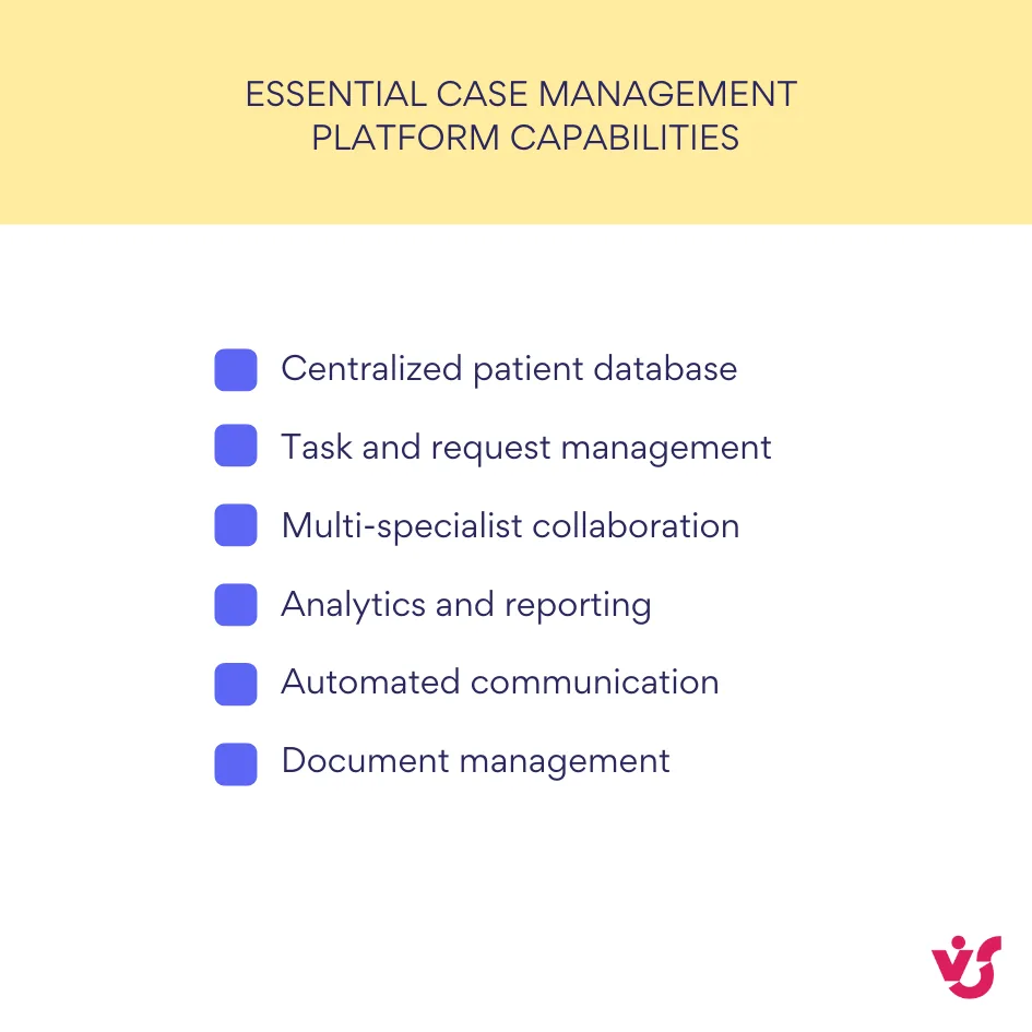 Wesentliche Case Management Plattform Fähigkeiten