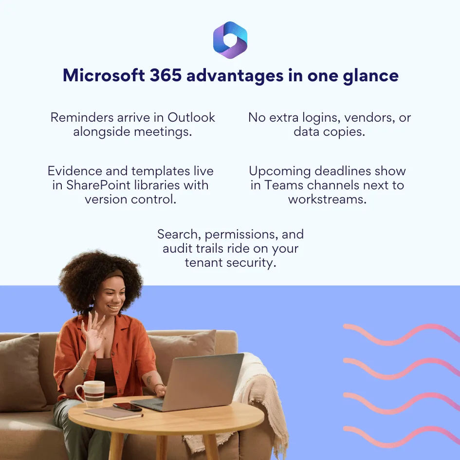 Vorteile von Microsoft 365 auf einen Blick