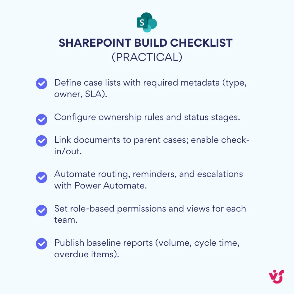 Sharepoint build checklist