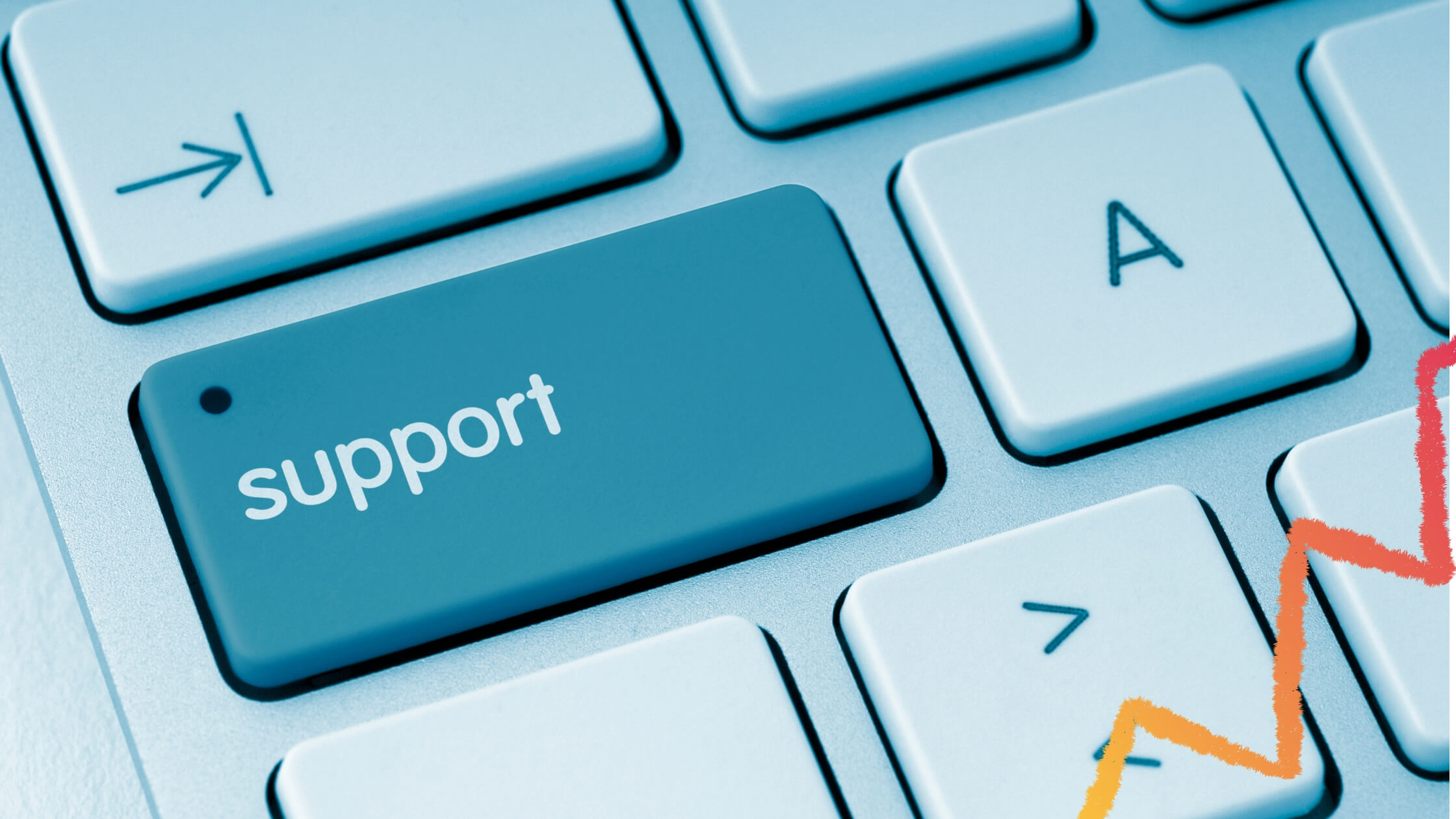 Automatisierung des Incident Management und Verbesserung der Reaktion