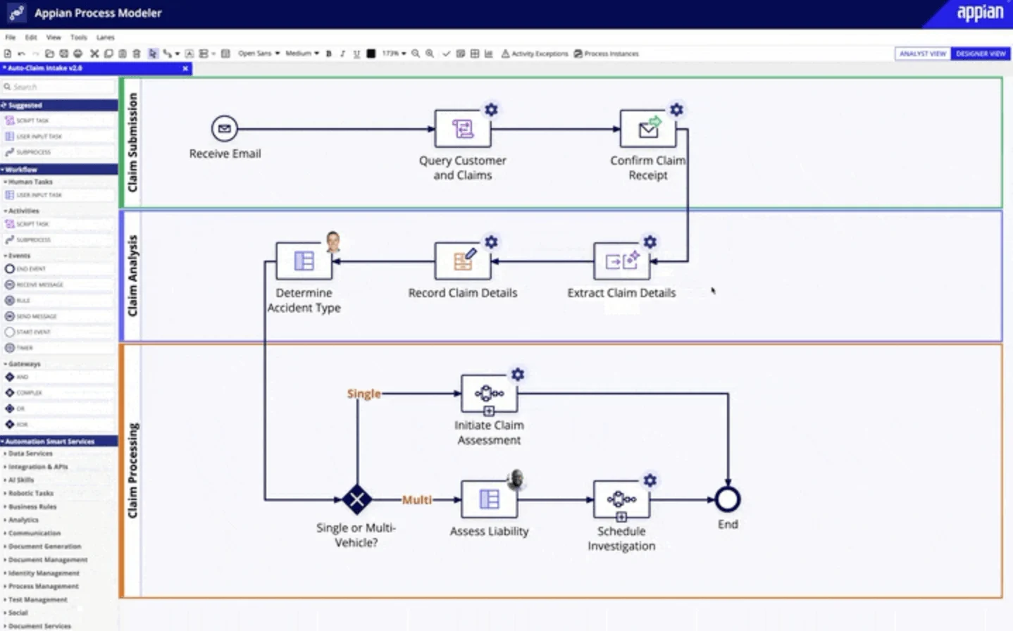 Appian BPM platform dashboard