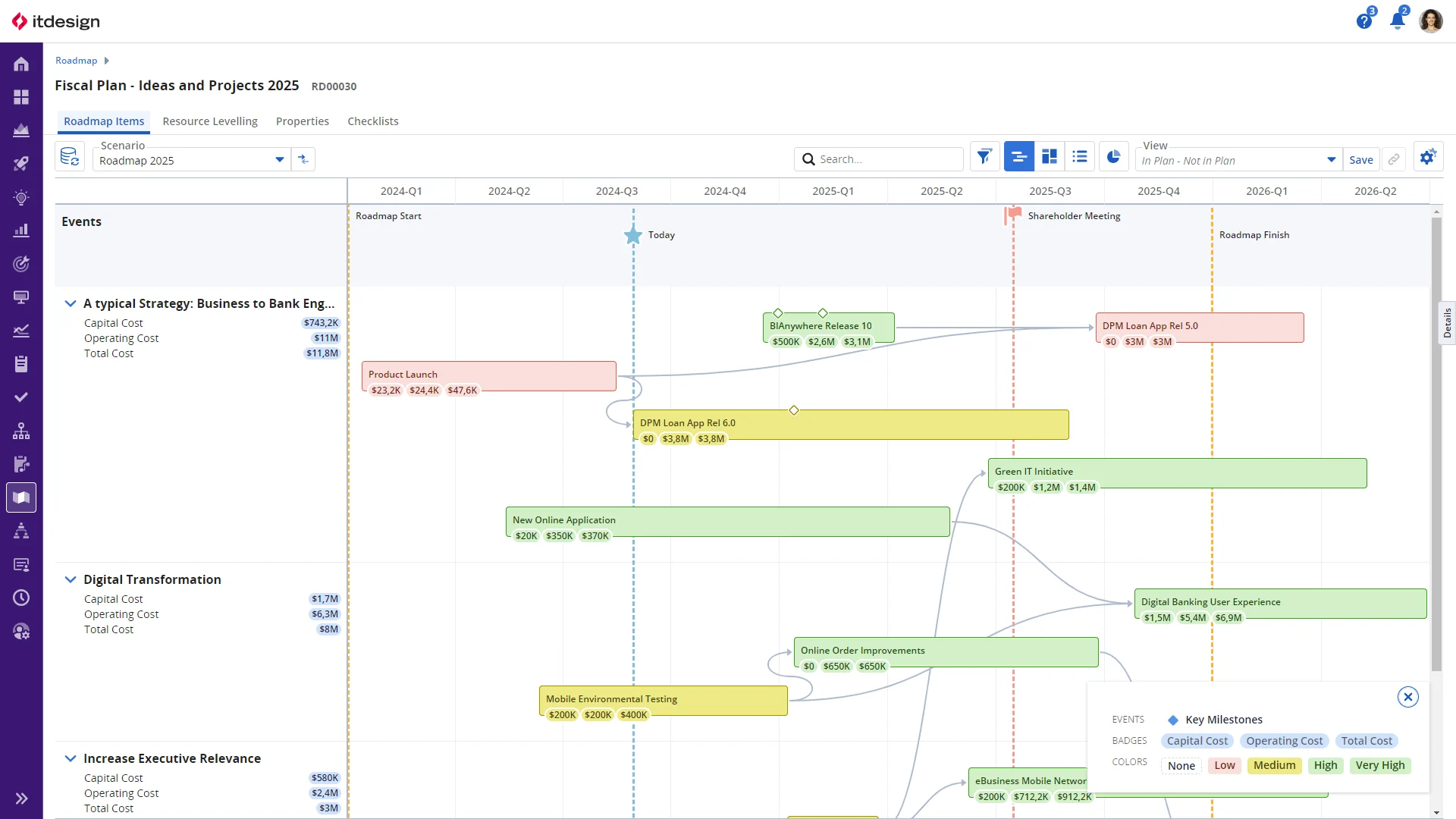 Clarity PPM long-range roadmap view