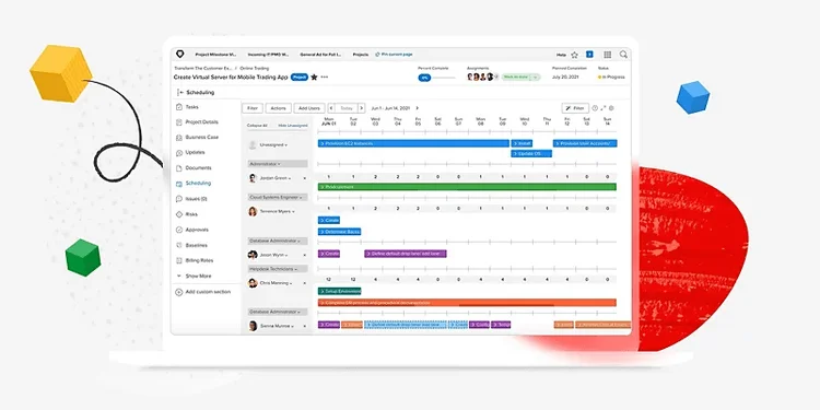 Workfront (Adobe)