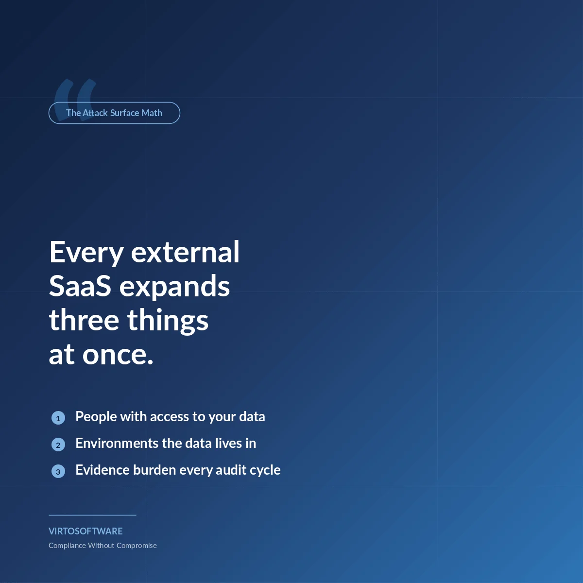 SaaS audit surface expansion diagram