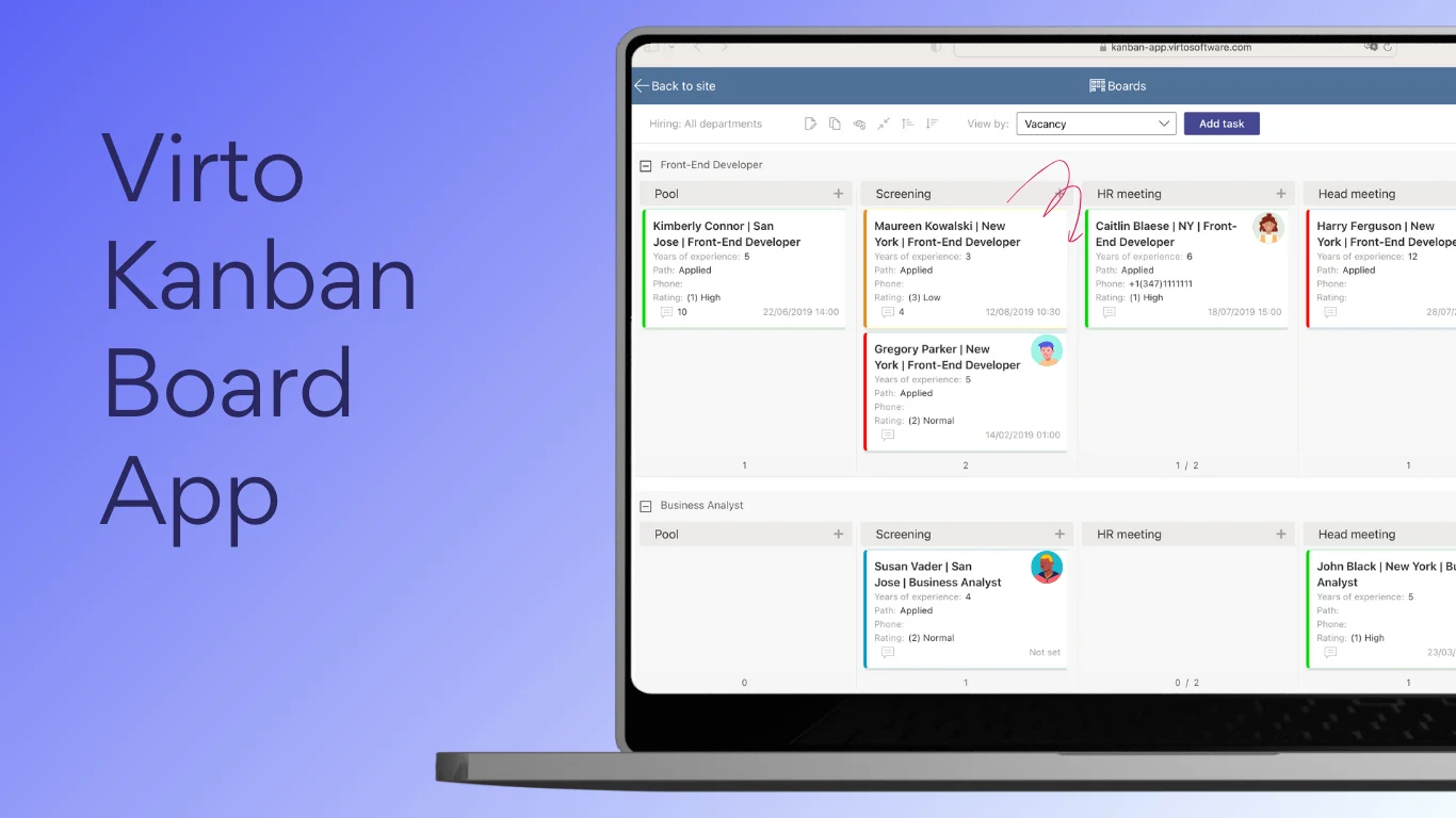 Virto Kanban Board workload management view