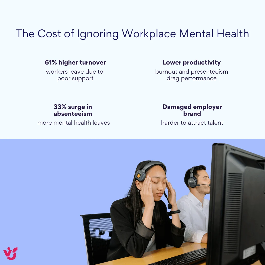 Workplace mental health statistics infographic