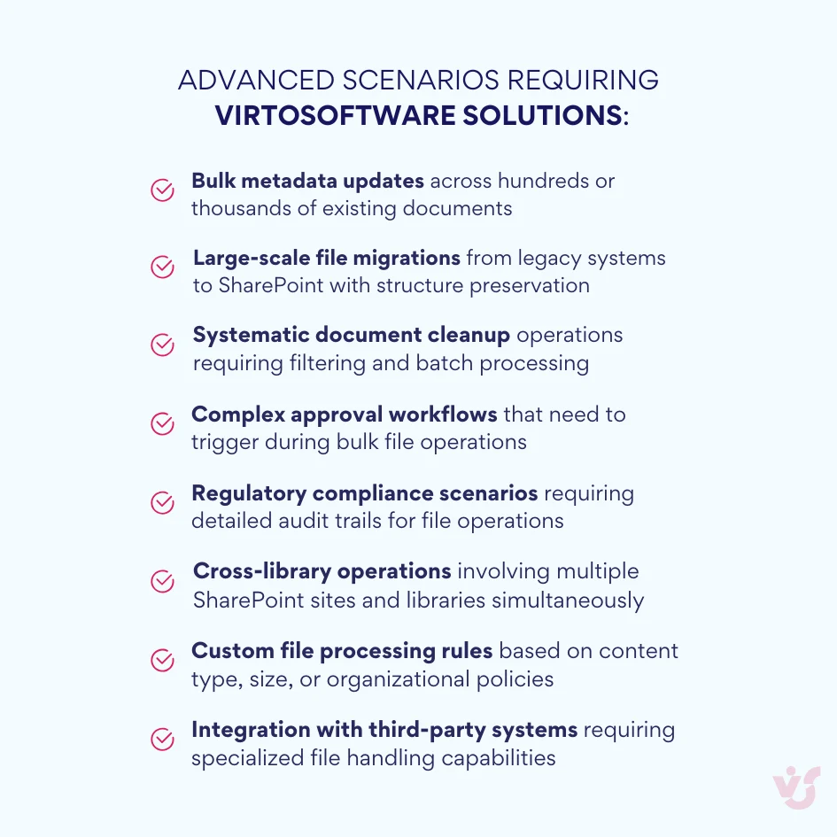 Advanced scenarios requiring VirtoSoftware solutions