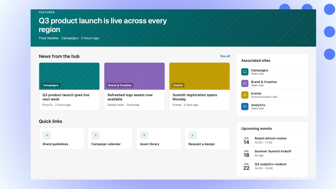 SharePoint Hub Site: Funktionen, Vorteile & Best Practices