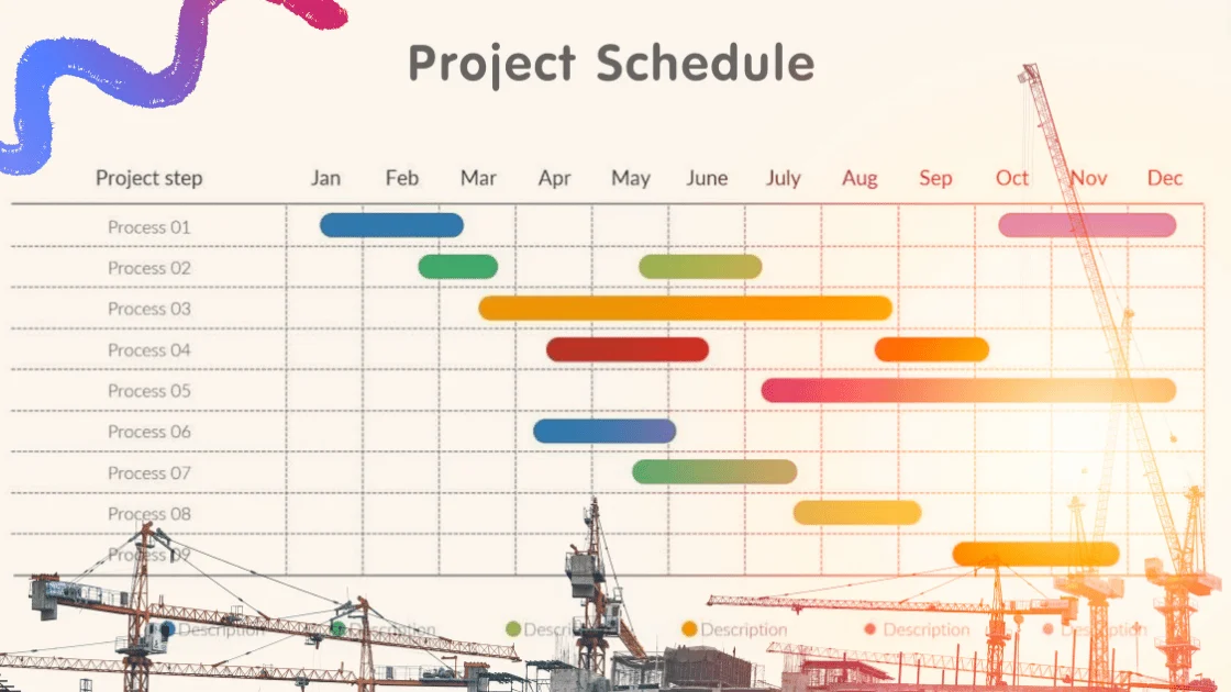 Gantt-Diagramm für Microsoft Teams: Nutzung & beste Apps
