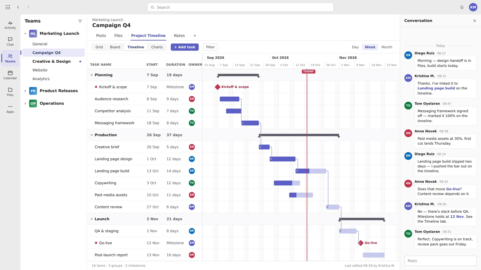 Gantt chart pinned as tab in Microsoft Teams channel