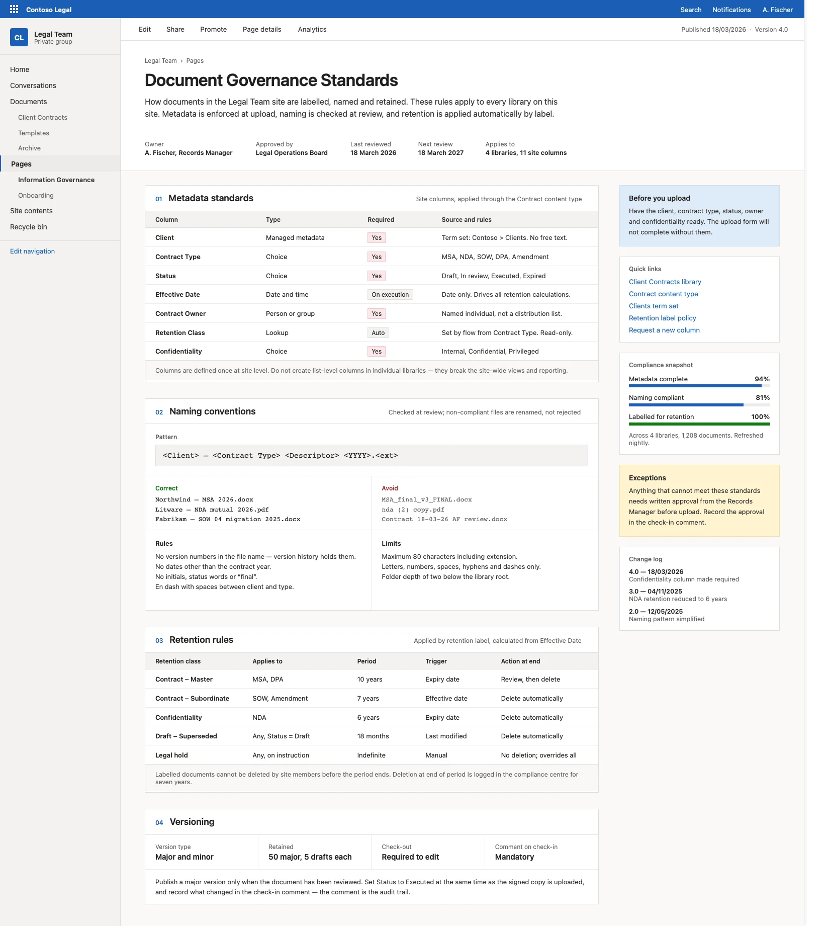 Governance page documenting metadata standards naming conventions and retention rules