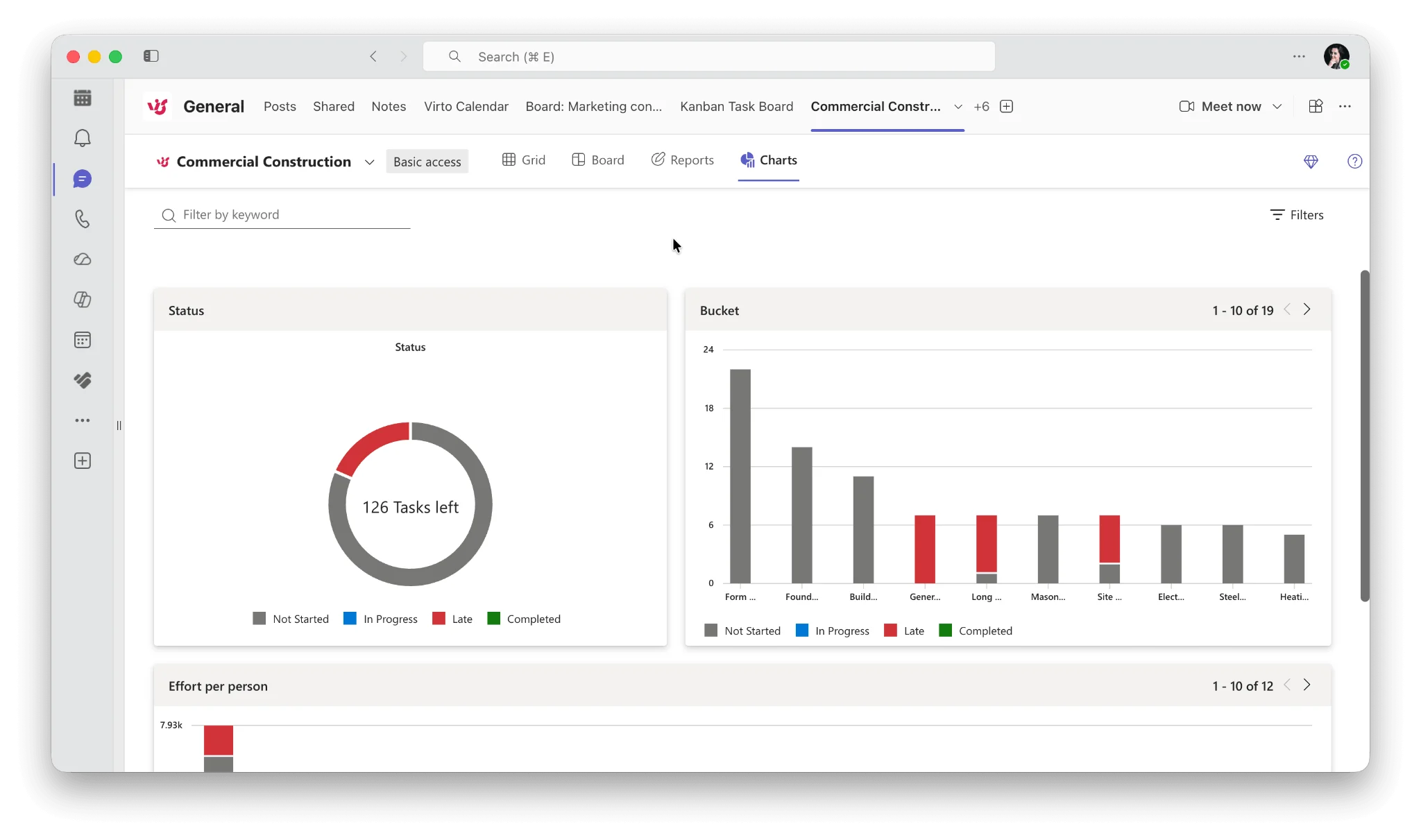 Microsoft Planner in Teams showing views without Timeline