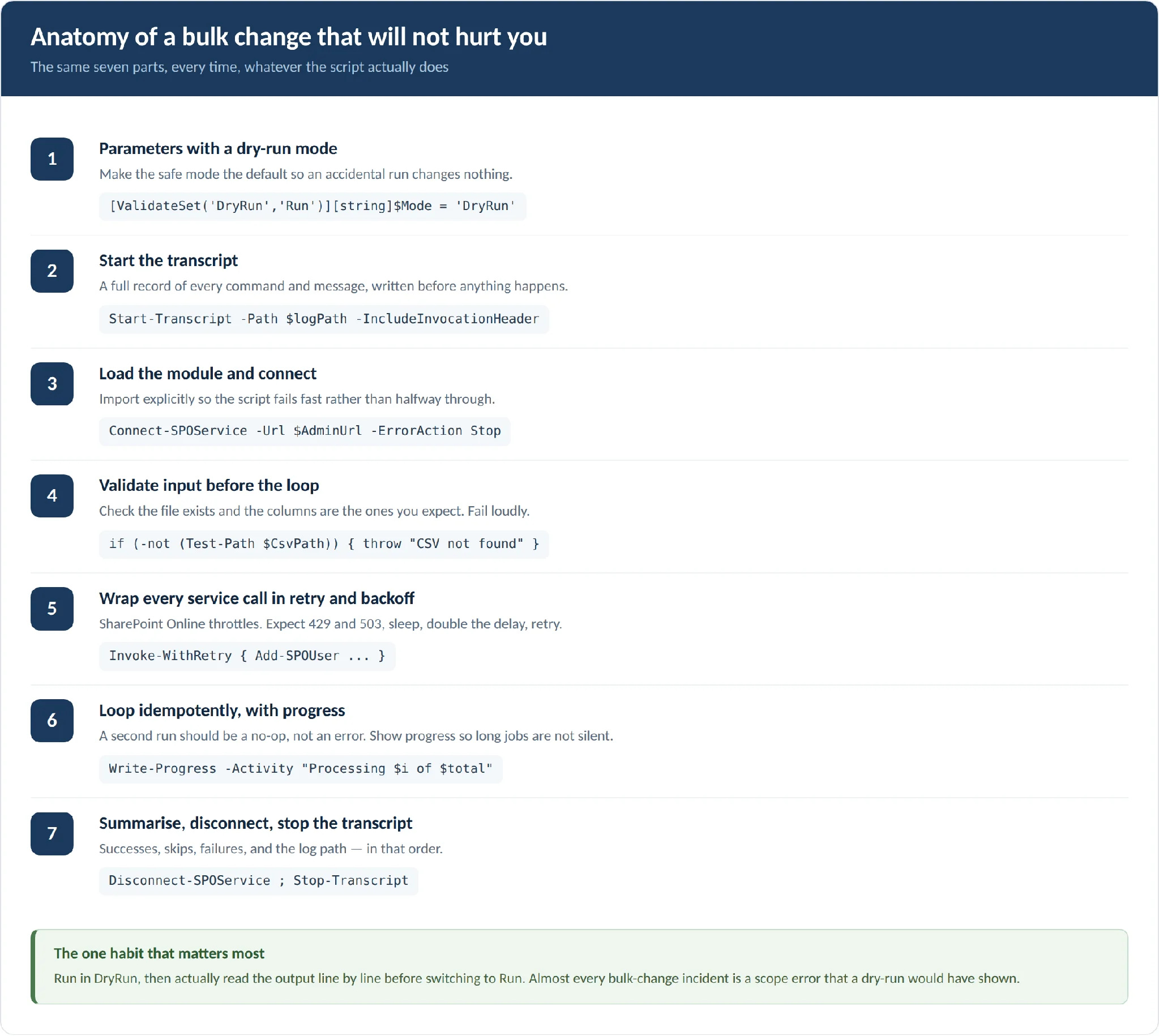 Anatomy of a safe bulk-change script