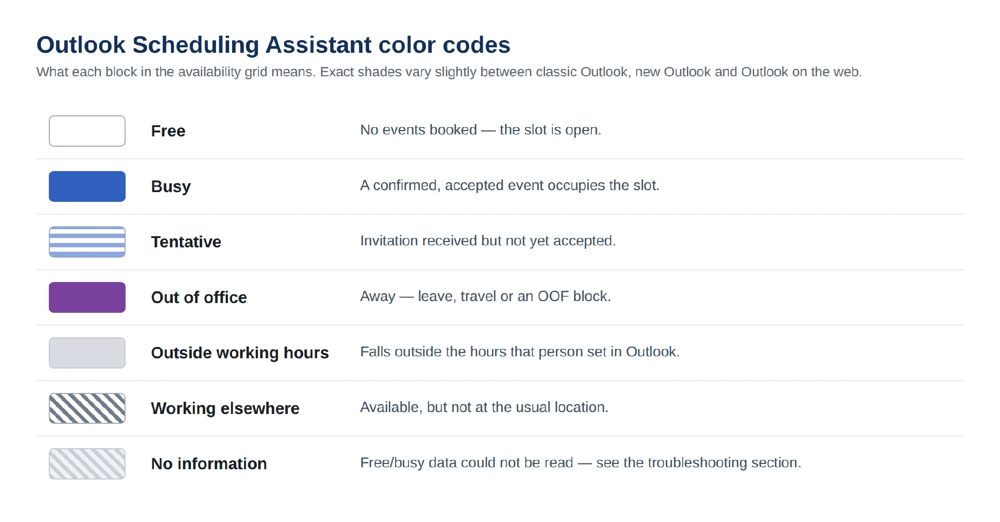 Scheduling Assistant color codes and legend