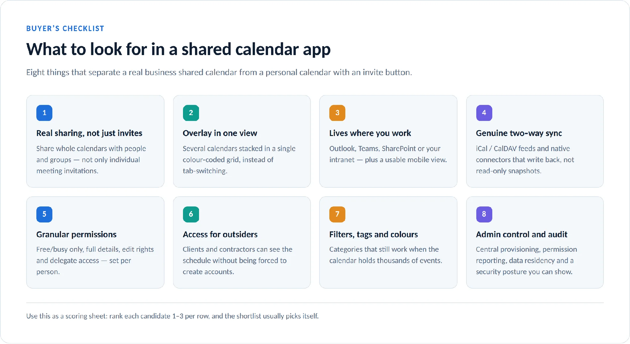 An eight-point checklist for evaluating a shared calendar app