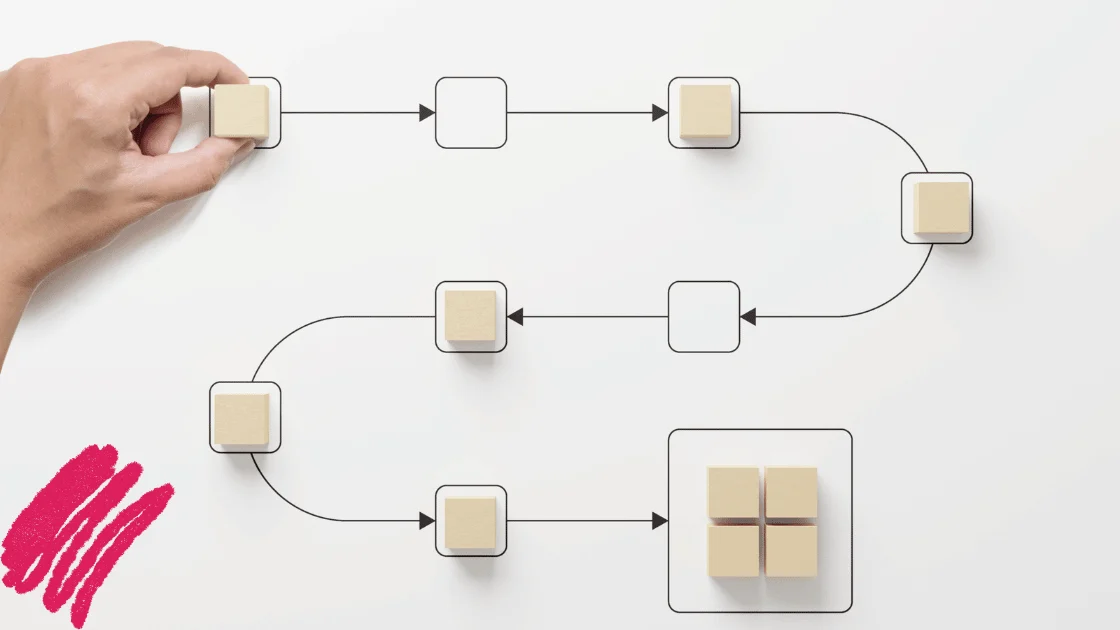 SharePoint Automation & Workflows: Tools, Beispiele & Anleitung