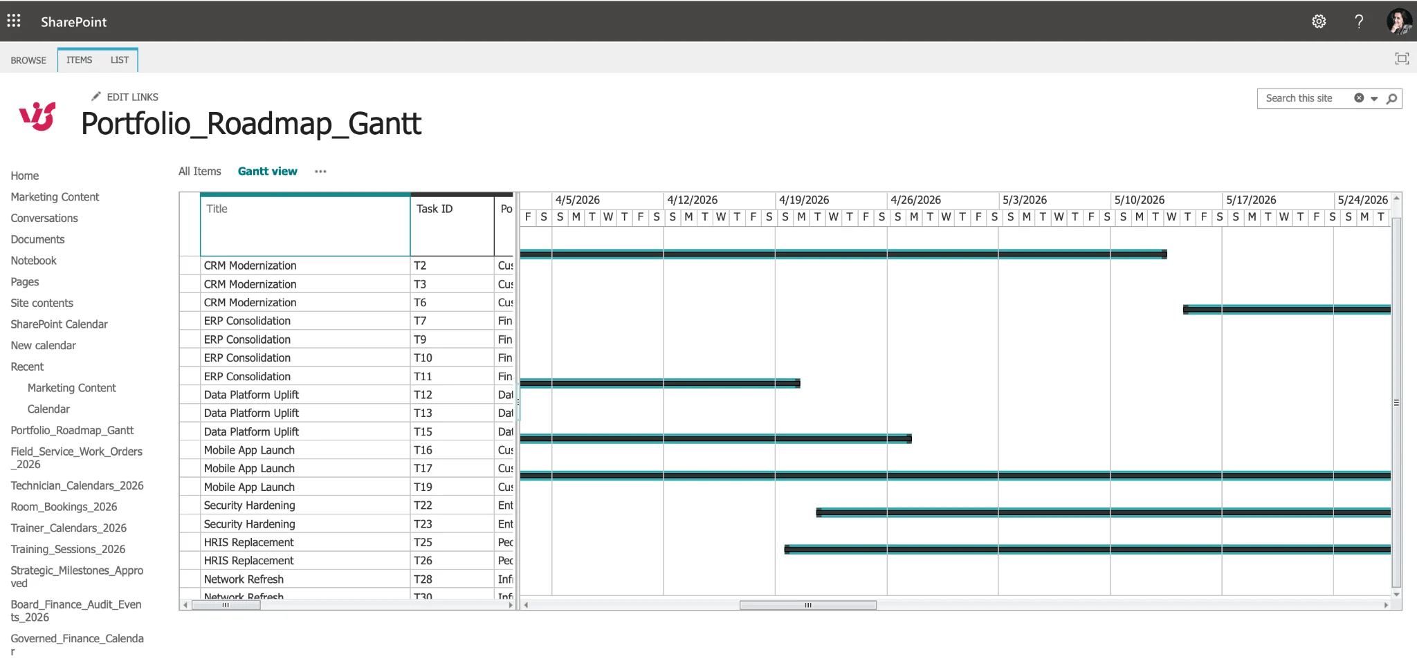 Classic SharePoint Gantt view in legacy experience