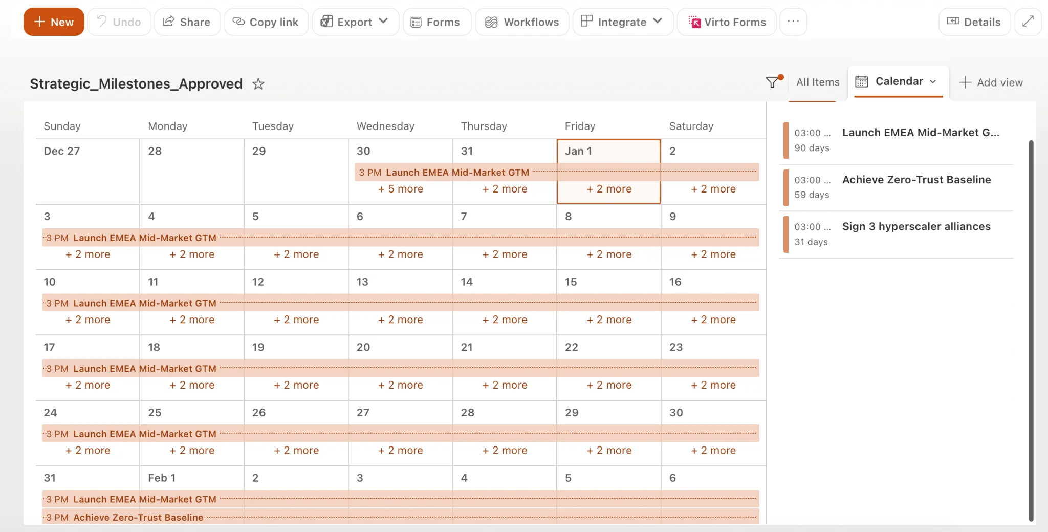 A SharePoint list of project milestones displayed in calendar view