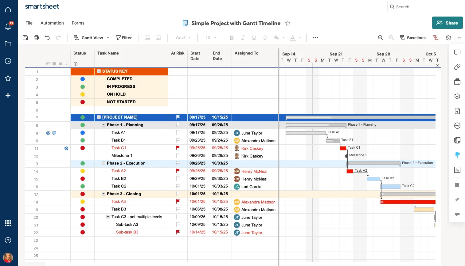 Smartsheet Gantt chart view