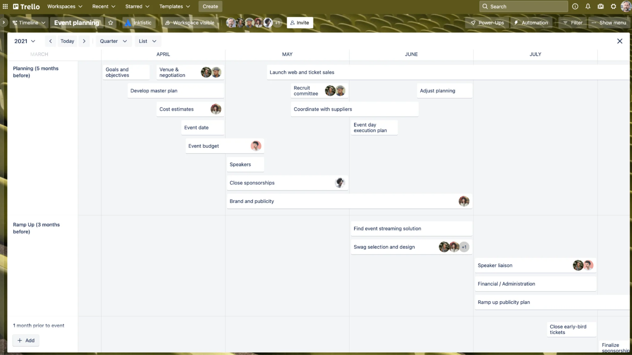 Trello native Timeline view Premium tier
