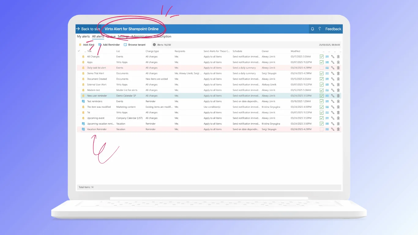 Virto Alerts and Reminders interface showing conditional scheduled notifications