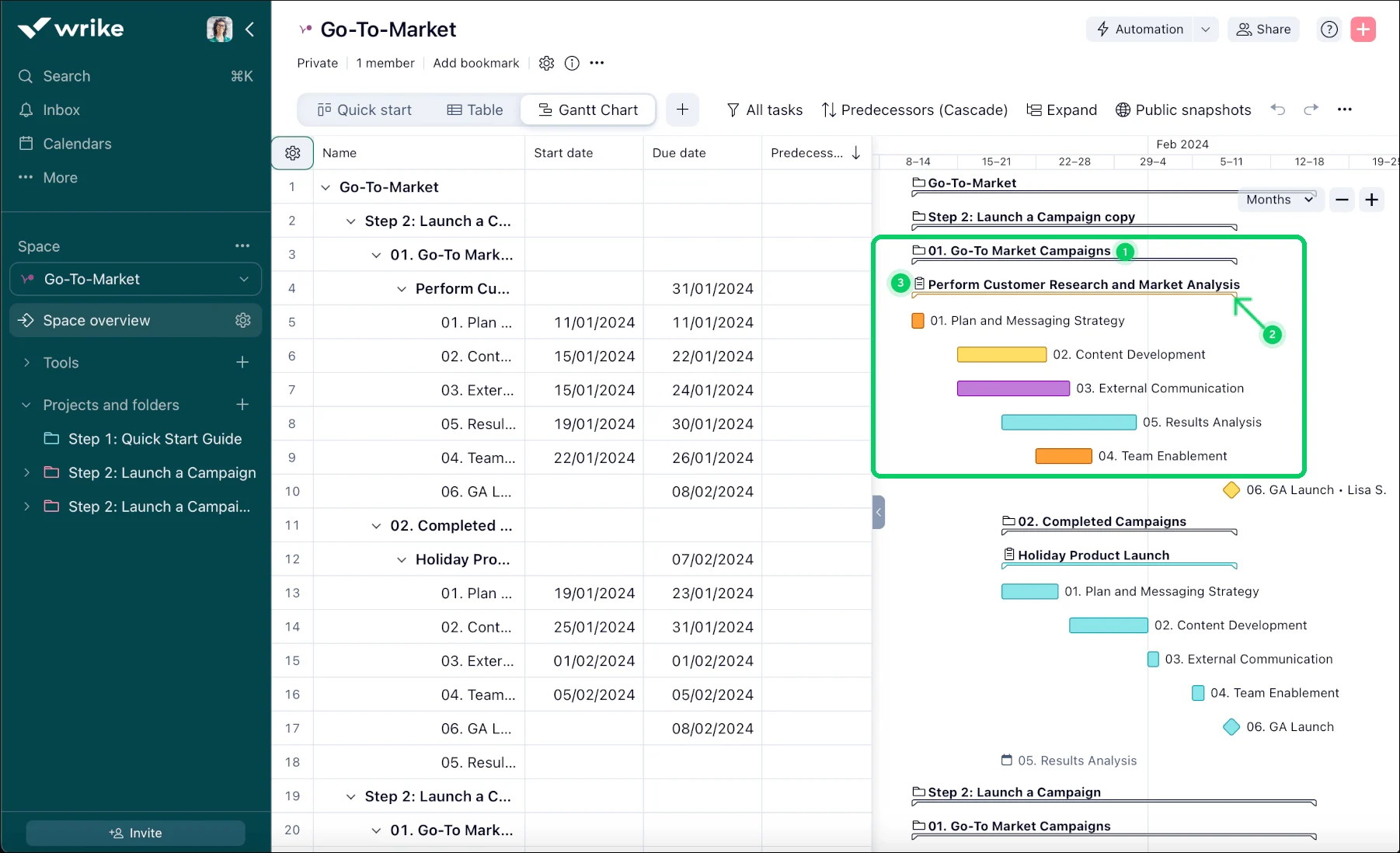 Wrike Gantt chart view