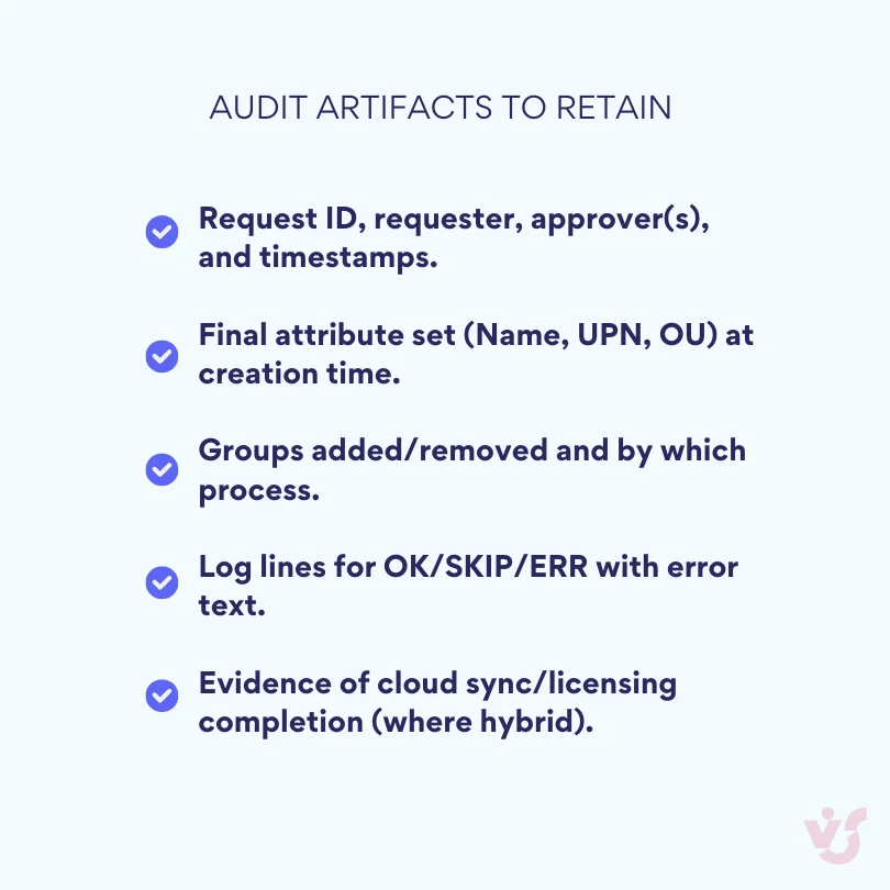 Audit artifacts to retain