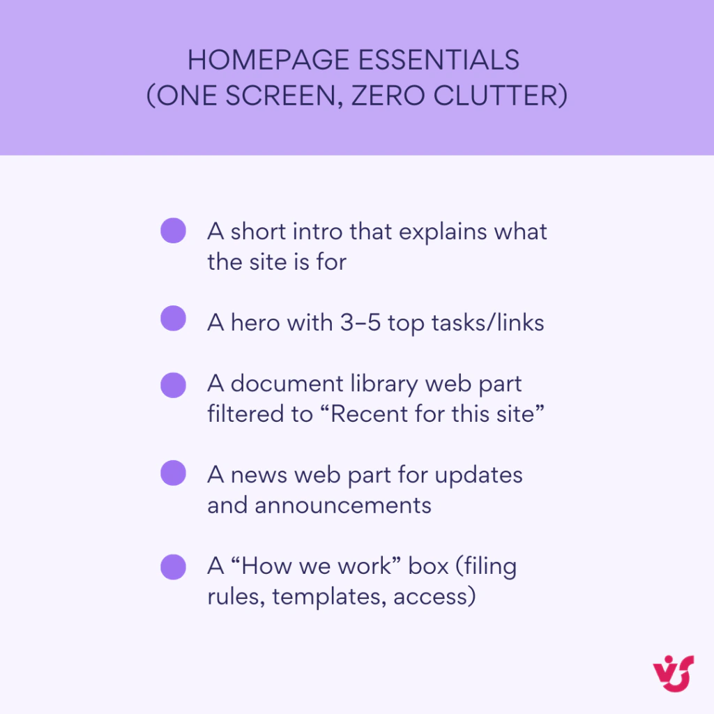 Homepage essentials on one screen: a short intro, a hero with top links, a document library web part, a news web part and a How we work box
